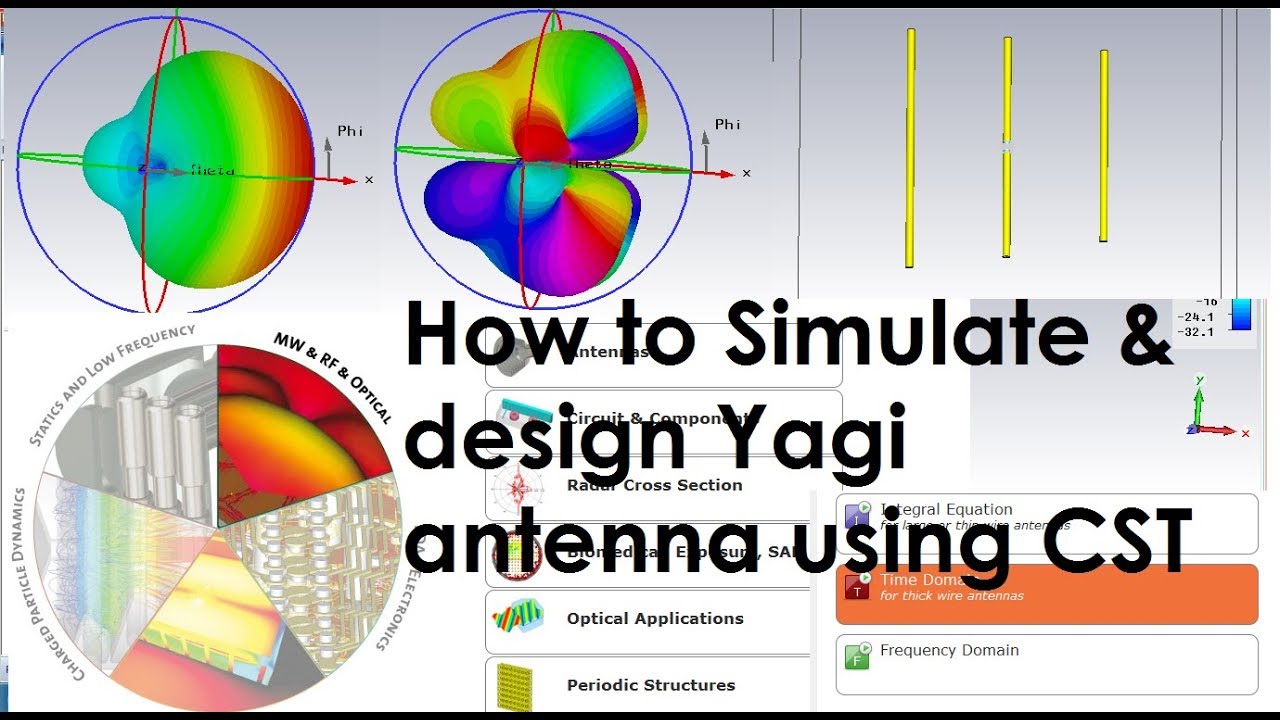 free yagi antenna design software